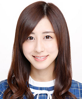 Saito Chiharu